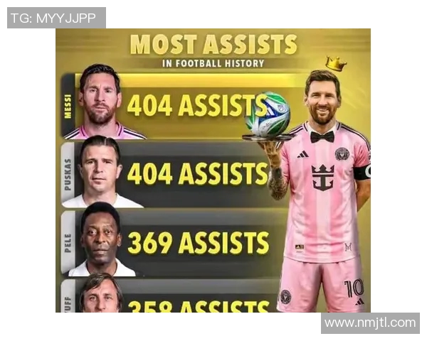 梅西领衔世界足球巨星传奇之路 揭秘他背后的奋斗与荣耀